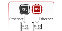 CPU and GPU computing unit boards connecting to the motherboard with Ethernet as opposed to PCIe
