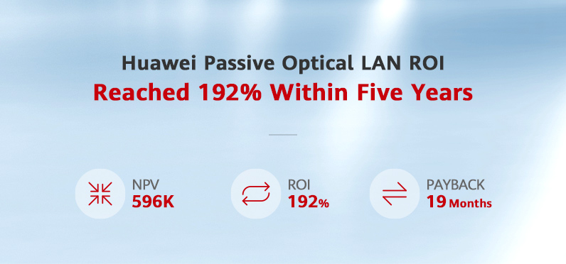 huawei passive optical lan img02