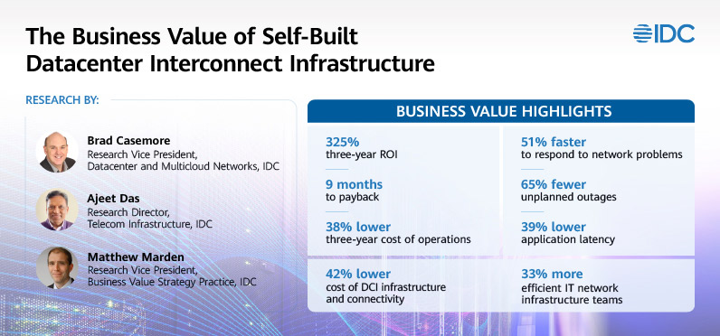 self built datacenter interconnect infrastructure img5