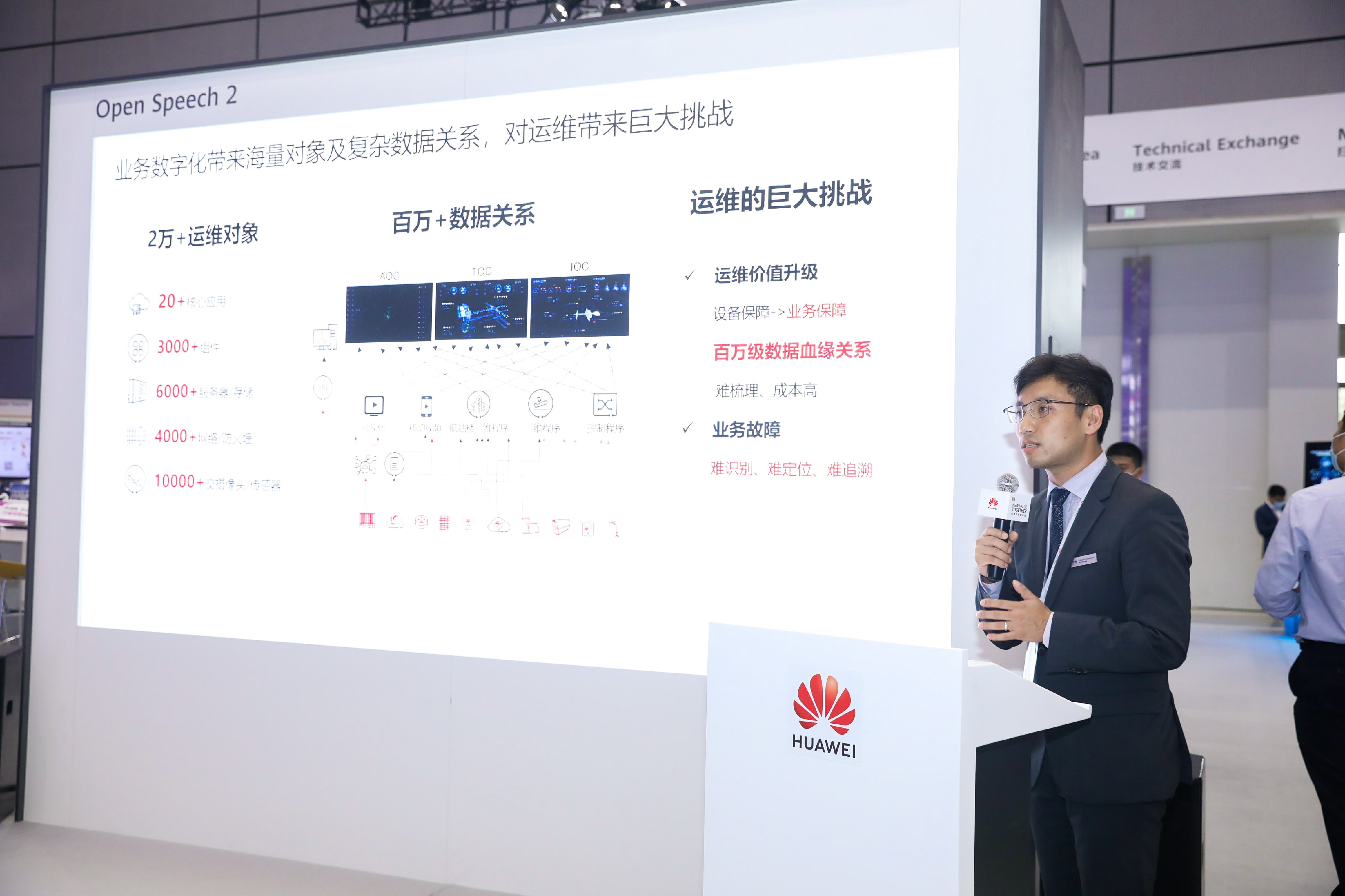 Nick Zhang, Director of the Huawei EBG Industry O&M Service Dept., shares best industry practices at HUAWEI CONNECT 2020