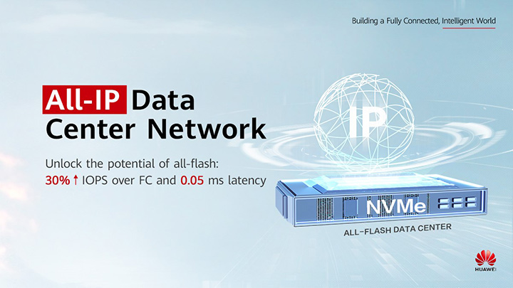 A poster advertising Huawei's All-IP Data Center Network (DCN) Solution, which delivers 30% higher IOPS than FC