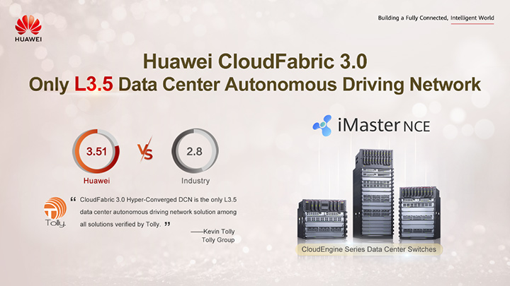 Tolly's comparison test results on Huawei CloudFabric 3.0 data center autonomous driving network solutions