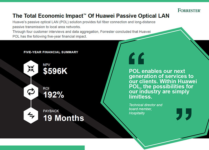A graphic presenting key points from a 2022 Forrester study on the Total Economic Impact of Huawei Passive Optical LAN