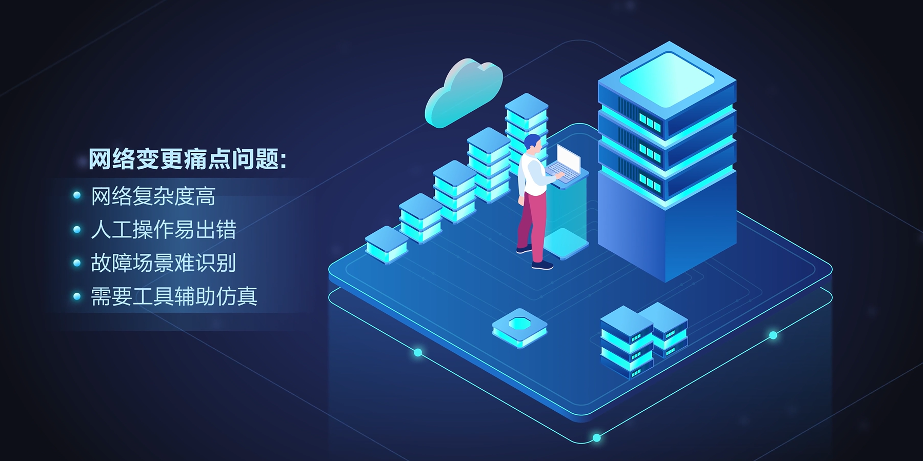 数通网络韧性评估与优化服务介绍视频