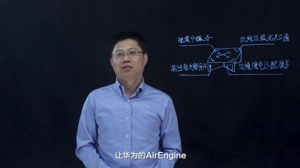 Wi-Fi 6黑科技：智能天线
