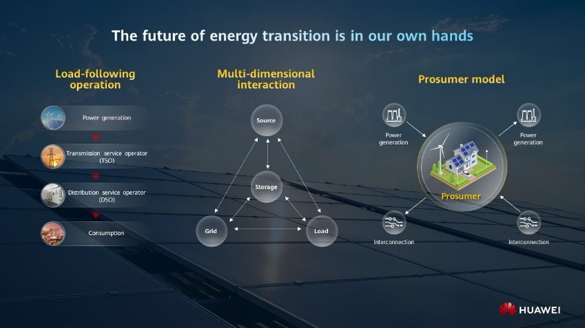 The fate of energy transition lies in our own hands