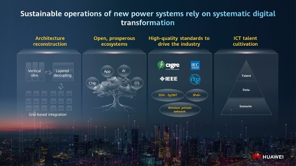 Sustainable operations of new power systems rely on systematic digital transformation