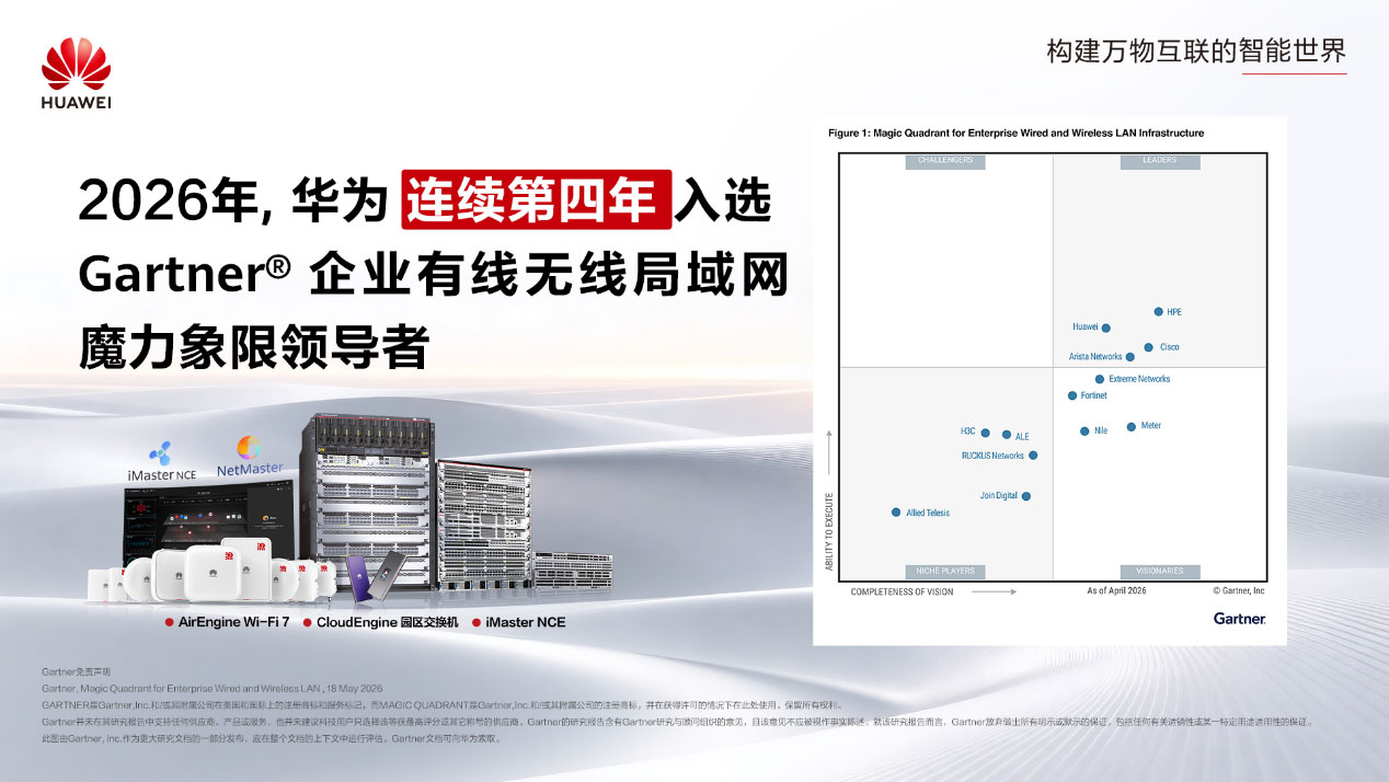 华为入选2026年Gartner®企业有线无线局域网魔力象限领导者