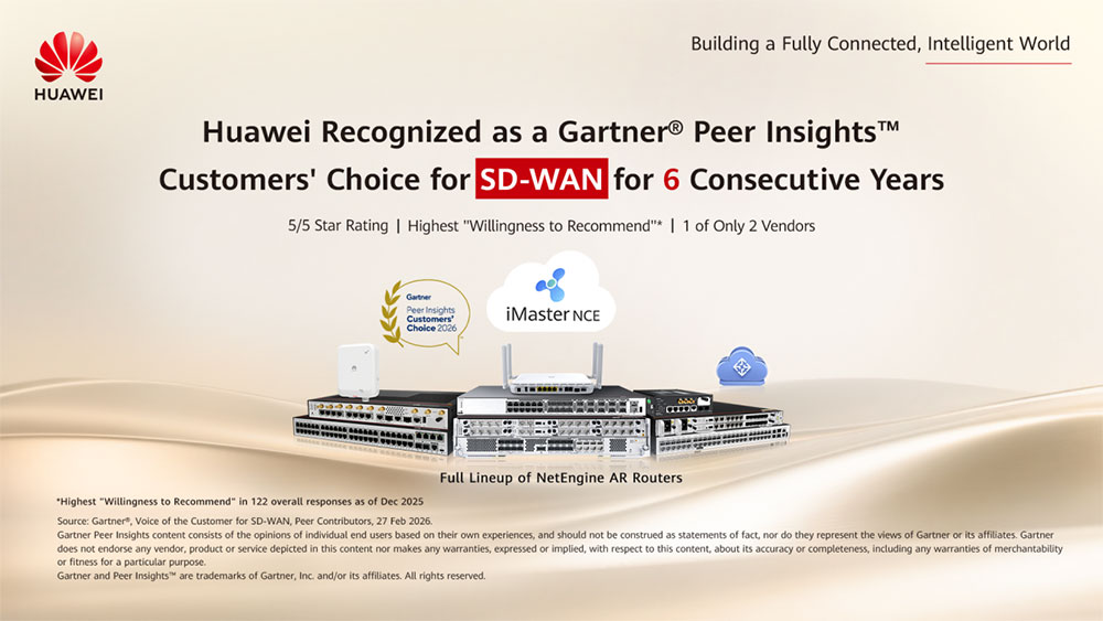 Huawei recognized as a Gartner&reg; Peer Insights&trade; Customers' Choice for SD-WAN for six consecutive years