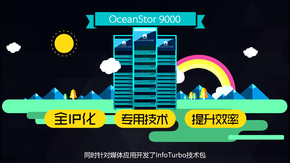 OceanStor 9000，开创流畅6层4K视频编辑体验