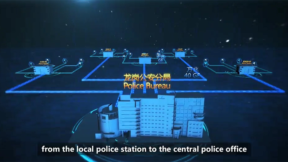 Smart Policing: Longgang China